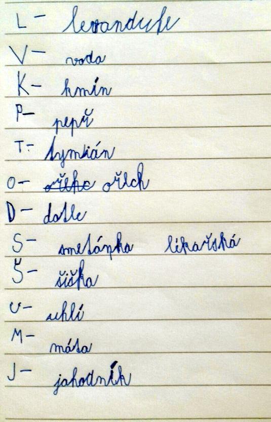 Příroda u třeťáčků 30. 5. - 4