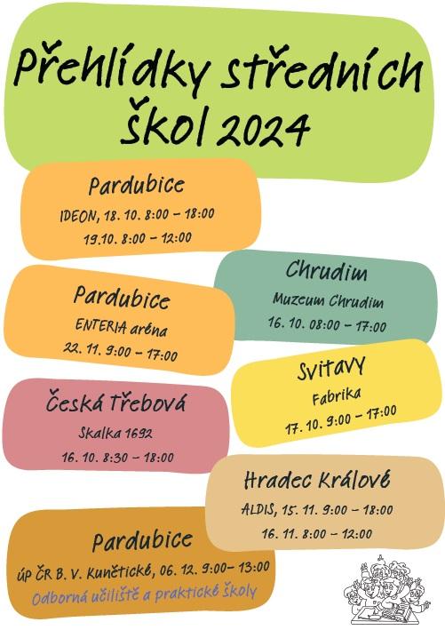 Burzy středních škol 2024 - 2