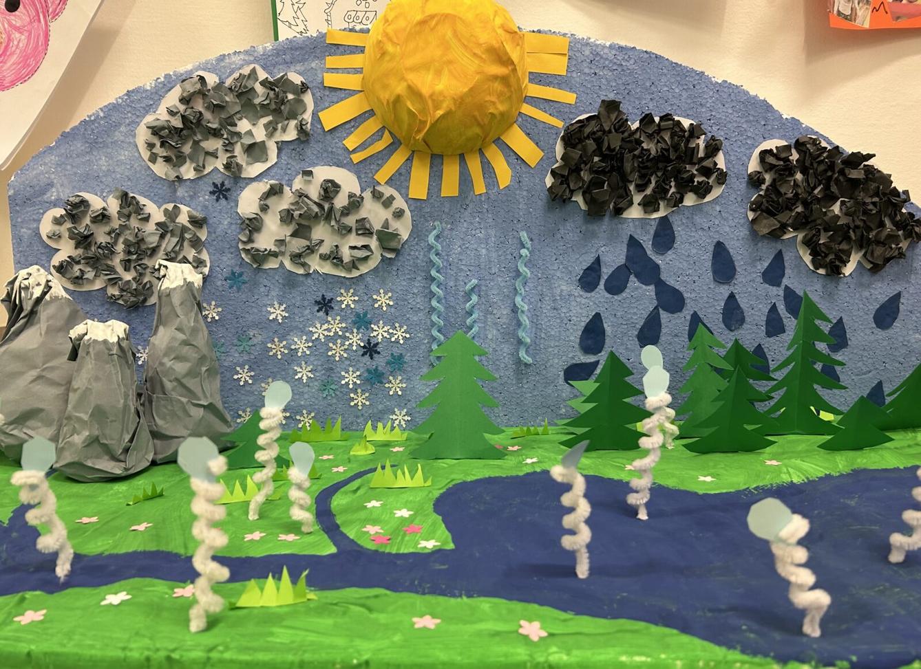 SOVIČKY: KOLOBĚH VODY V PŘÍRODĚ - 35