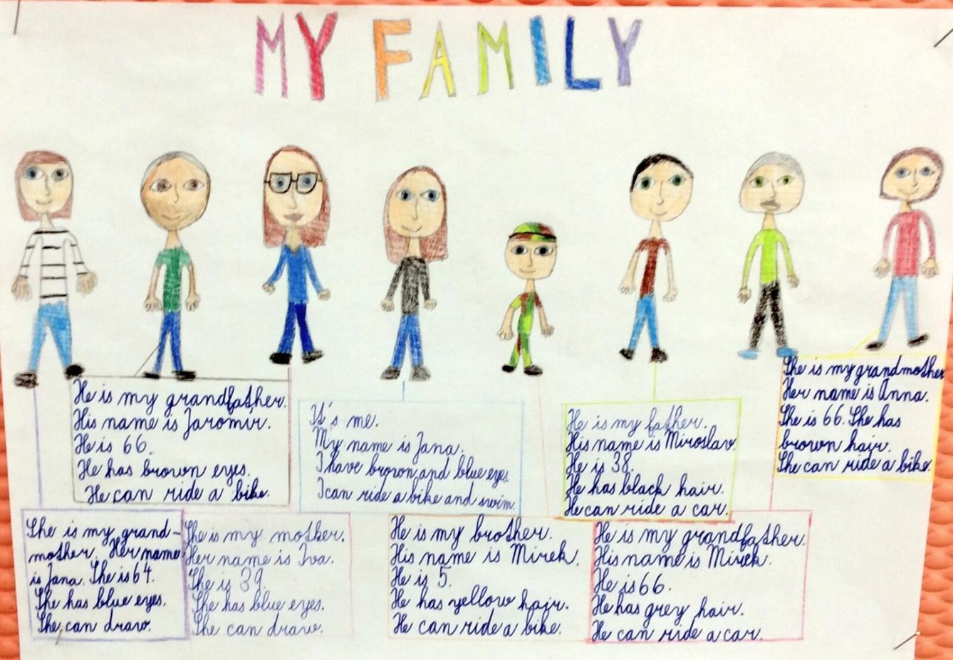 Příroda u třeťáčků 30. 5. - 32