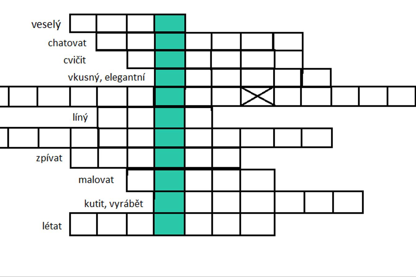 Procvičování slovíček v distanční výuce v 8. a 9. třídě
