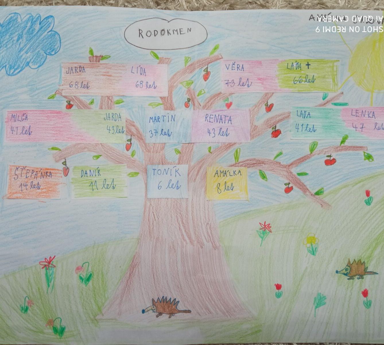 Dopis a rodokmen u druháčků - 6