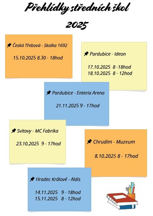 Přehlídky středních škol - 2
