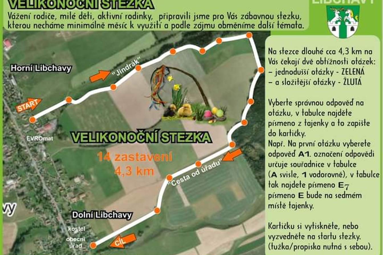 Velikonoční stezka