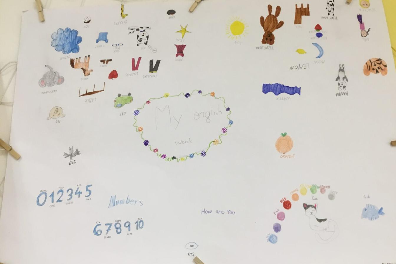 Skupinové aktivity a tandemové tvoření ve třetí třídě 7. 5.