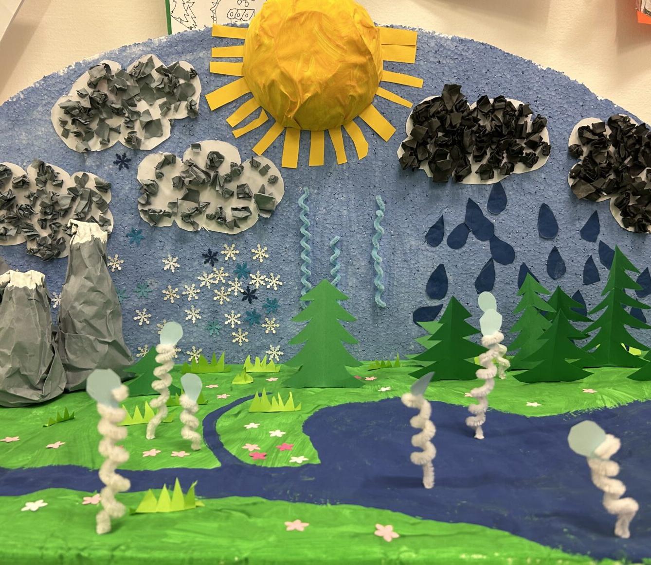 SOVIČKY: KOLOBĚH VODY V PŘÍRODĚ - 35