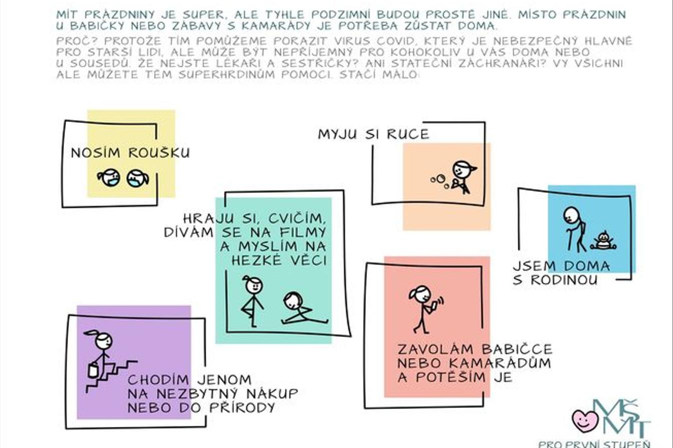 Informace z MŠMT pro rodiče a žáky