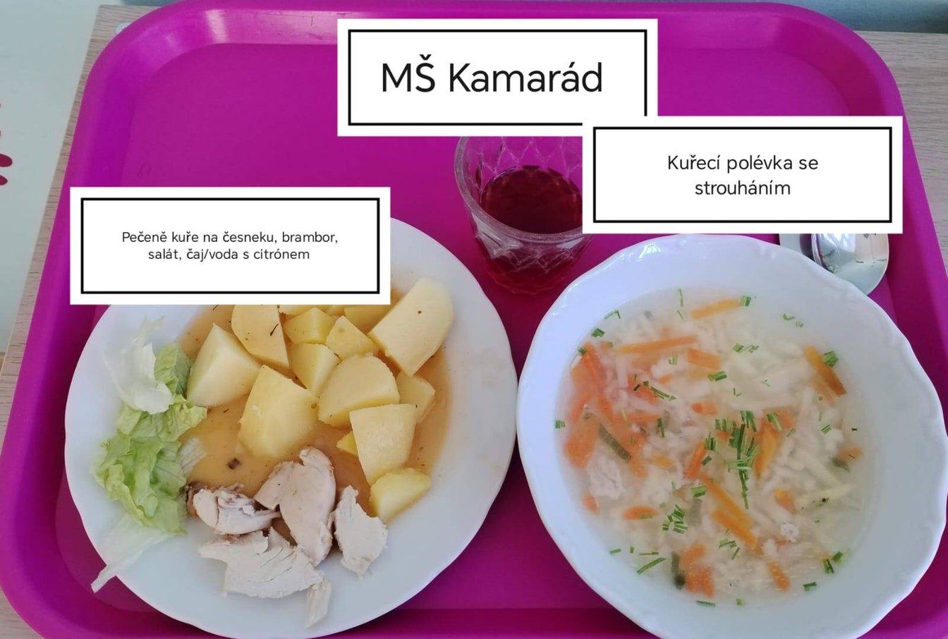 Foto jídla